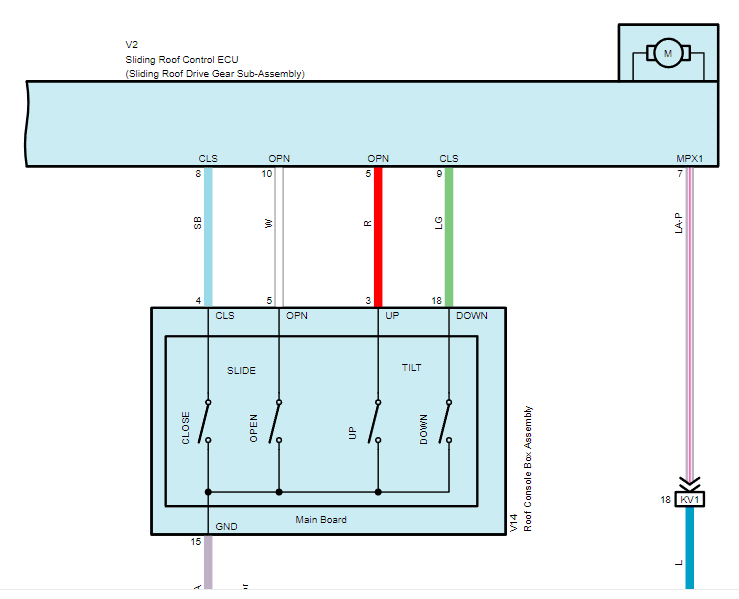 Toyota Camry Roof wiring diagram