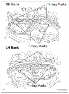 Toyota Tacoma timing chain replacement 2006