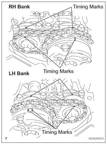 Toyota Tacoma timing chain replacement 2006