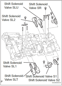 Tacoma TRANSMISSION VALVE BODY ASSEMBLY