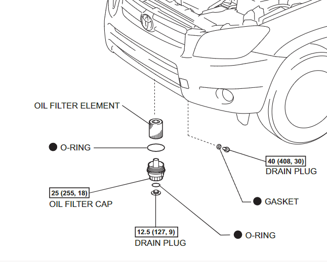 Toyota RAV4 oil filter 2GR - FE 2007