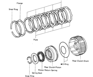 Land Cruiser automatic transmission A440 f