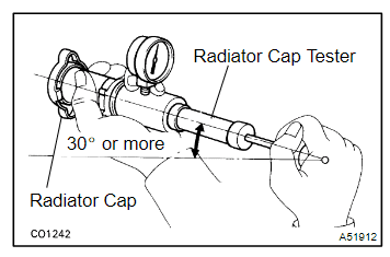 Toyota Camry Cooling System