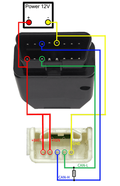 Toyota steering angle sensor reset 3 Toyota steering angle sensor reset by CAN interface