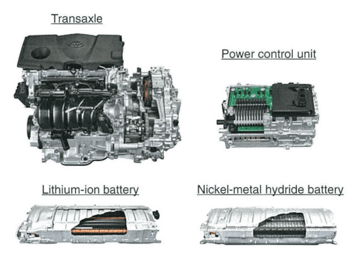 TNGA engine Toyota