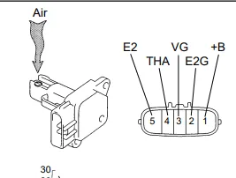 toyota code P0171 2 Toyota code P0171