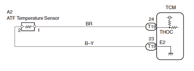 P0710 Toyota transmission temp sensor