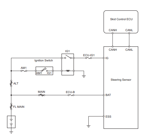 C1223 code Toyota