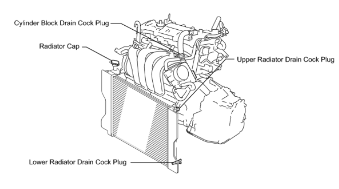 2010 Corolla drain engine coolant