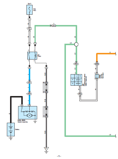 Toyota Corolla engine immobilizer system