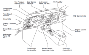 2007 Toyota Tacoma Relay Diagram