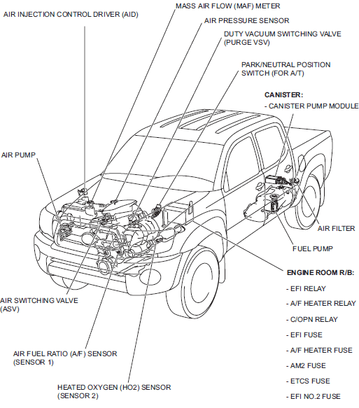 2007 Toyota Tacoma 2tr-fe parts diagram