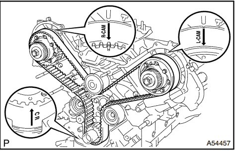 Toyota 2UZ engine timing marks