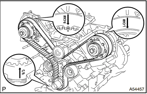 Toyota 2UZ engine timing marks