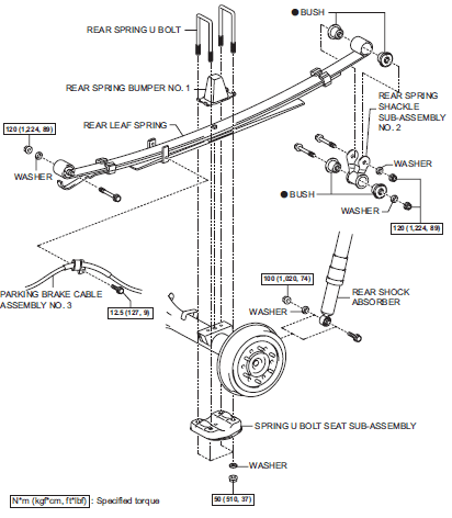 2008 Toyota Tacoma rear leaf springs