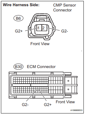 P0340 Toyota - diagram for a camshaft sensor bank 1 location