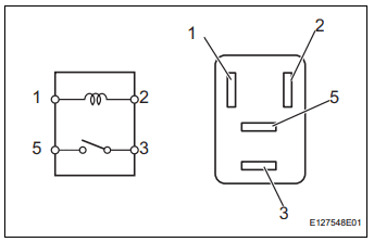 Toyota RAV4 AC compressor