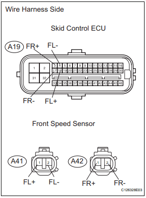 RAV4 brake system