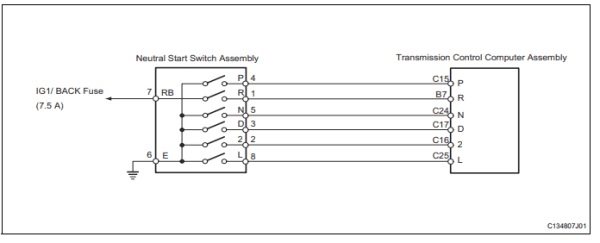 Terios 2006 transmission repair manual 1 Terios 2006 transmission repair manual