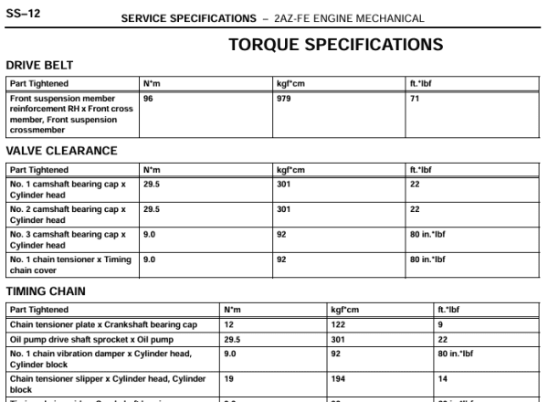 2AZ FE torque Specs 2 2AZ FE torque Specs