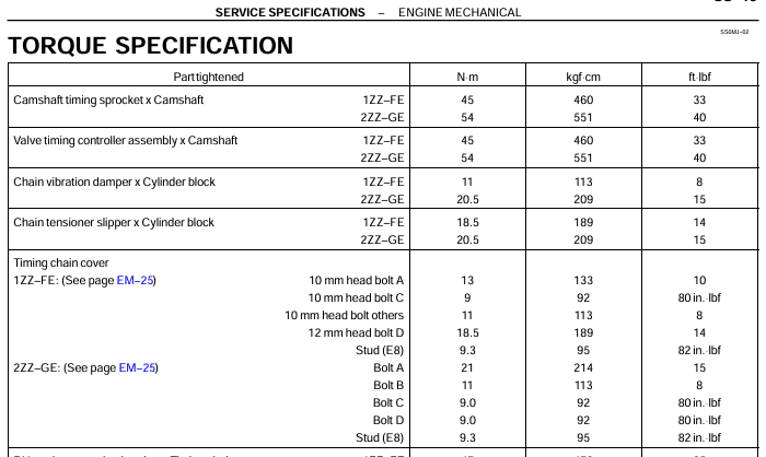 1ZZ FE torque specs