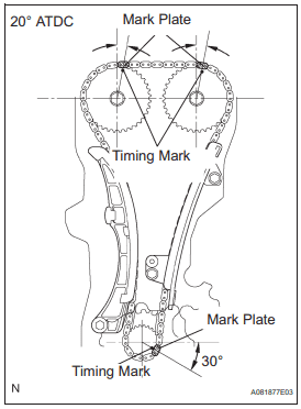 Toyota Prius timing chain