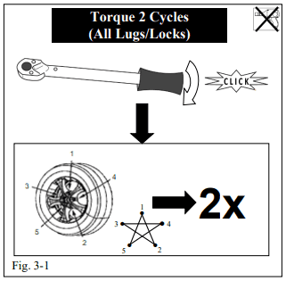Toyota wheel nut torque