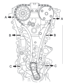 Toyota Prius timing chain