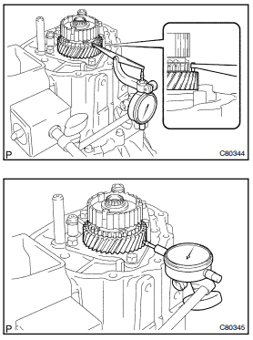 Toyota transmission r