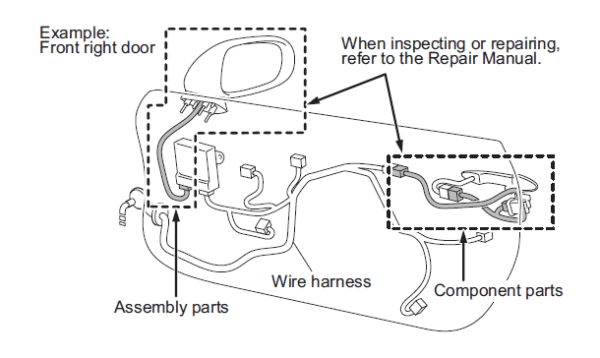Toyota 86 wiring diagram